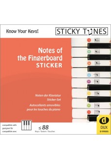 Notes of the Fingerboard